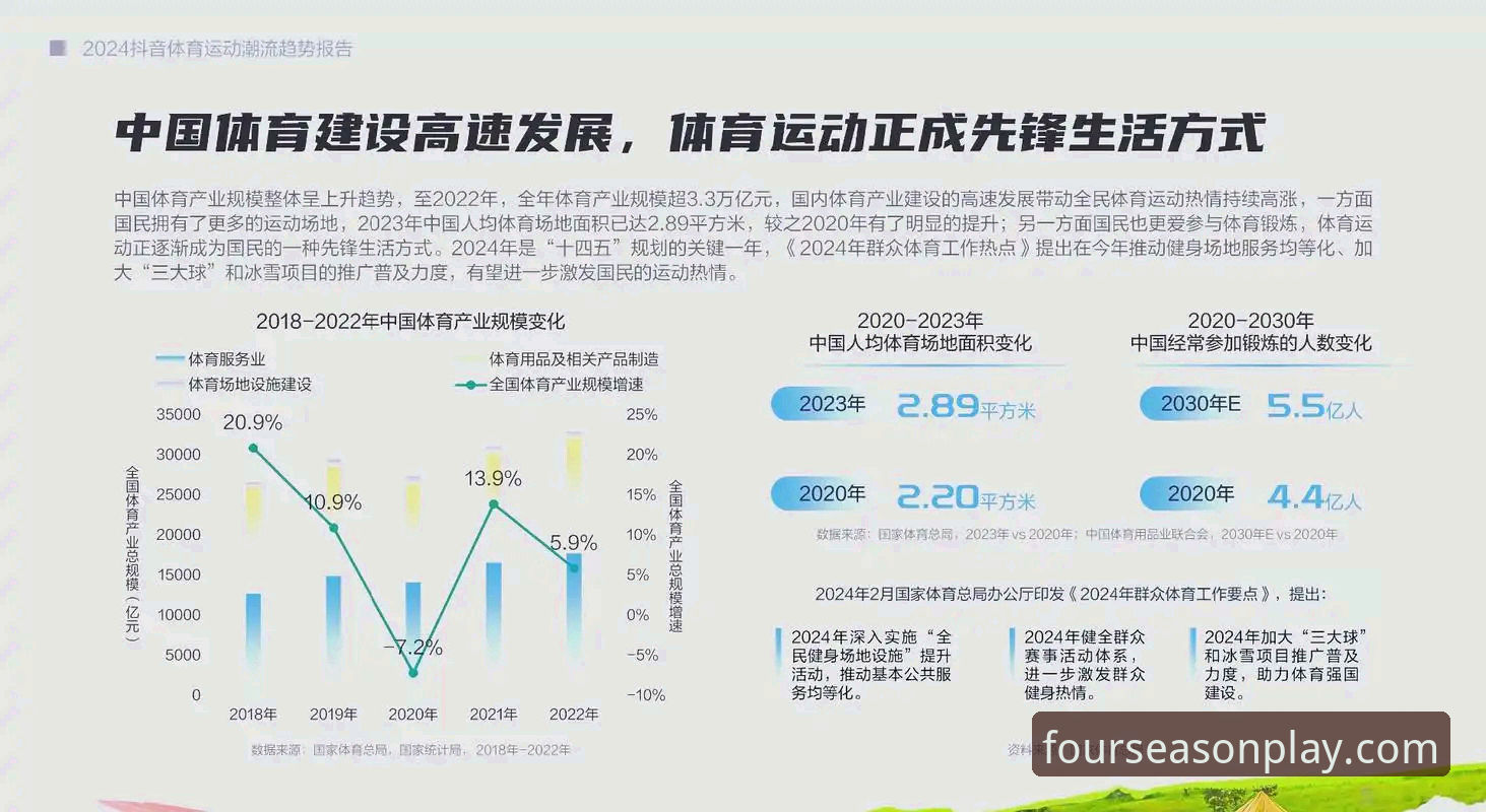 2024年四季娱乐安卓版官方下载最新动态：用户体验与行业趋势全面解析